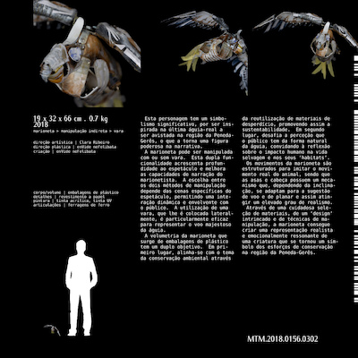 MARIONETAS - o acervo do Teatro e Marionetas de Mandrágora MARIONETAS - o acervo do Teatro e Marionetas de Mandrágora